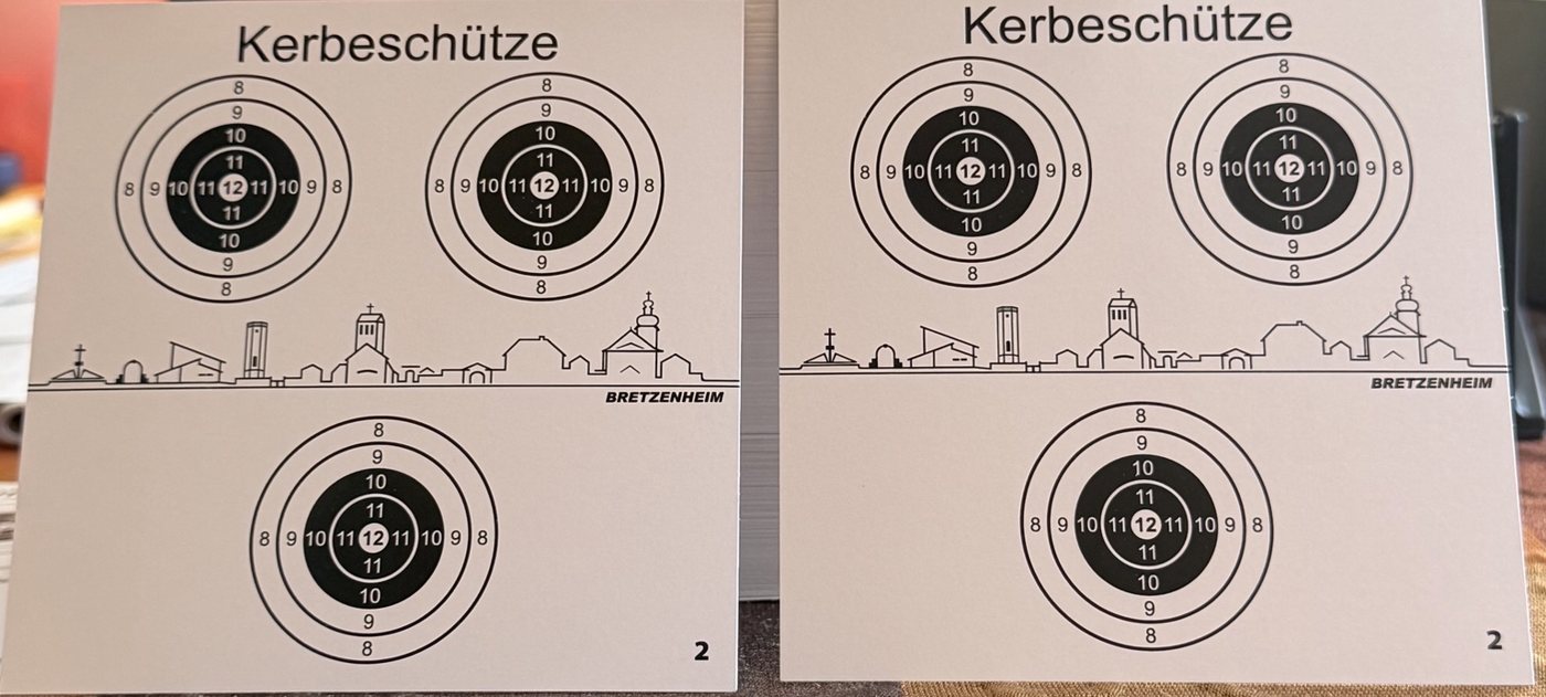 Schießscheiben Kerbeschütze